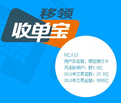 化解交易纠纷，收单宝支付异常一键恢复 收单宝支付异常？这里有最快的恢复方法